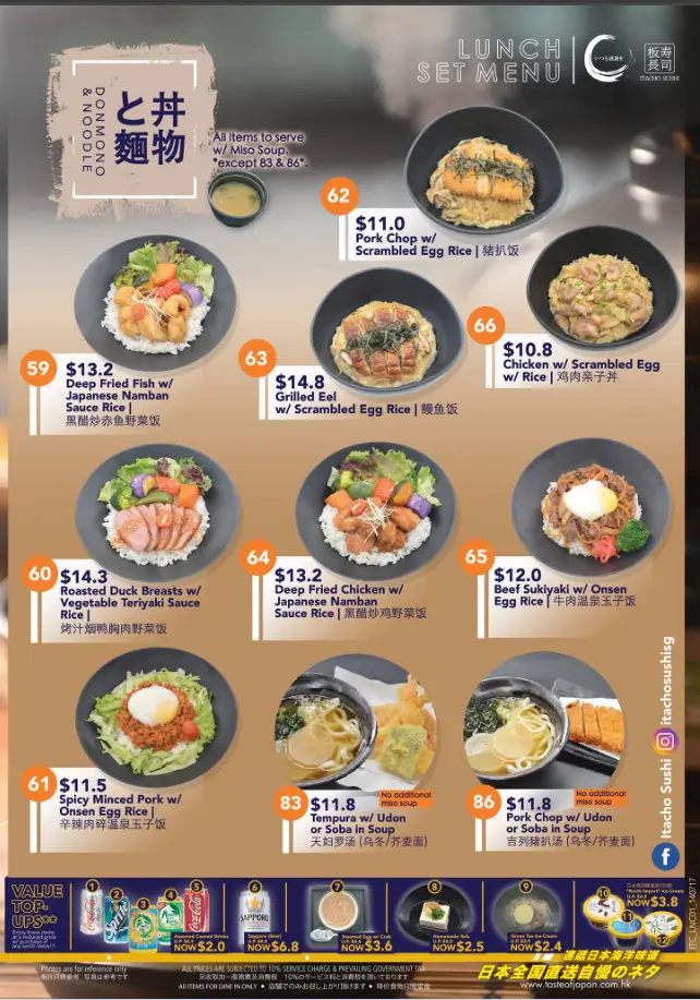 ITACHO SUSHI MENU