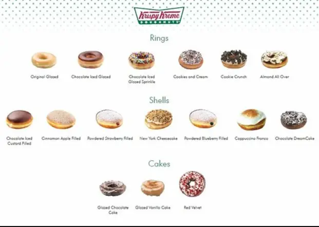 KRISPY KREME MENU